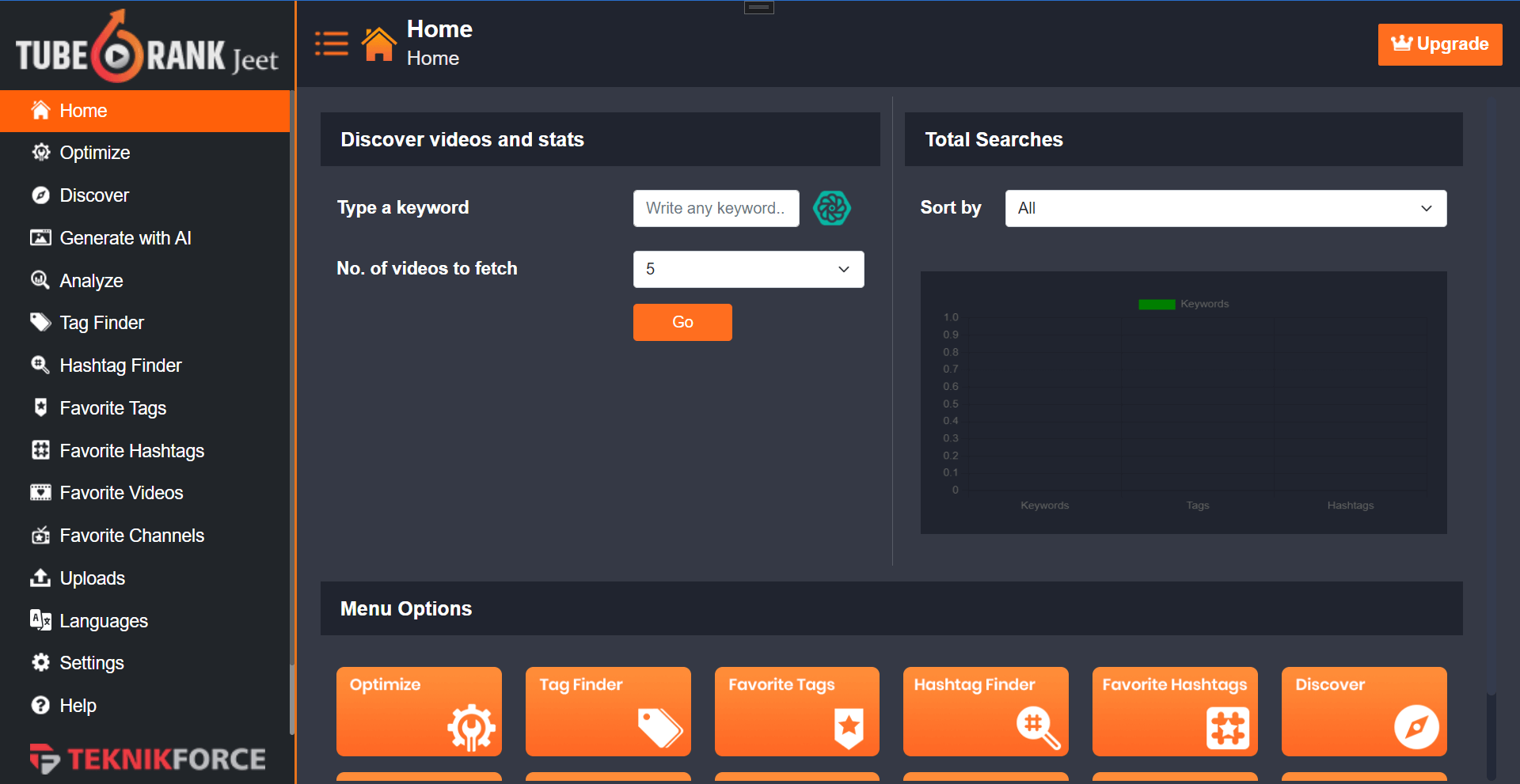 tuberank jeet 6 ai pros and cons